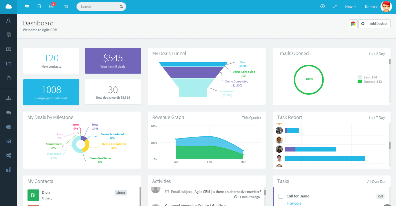 CRM System for Your Business