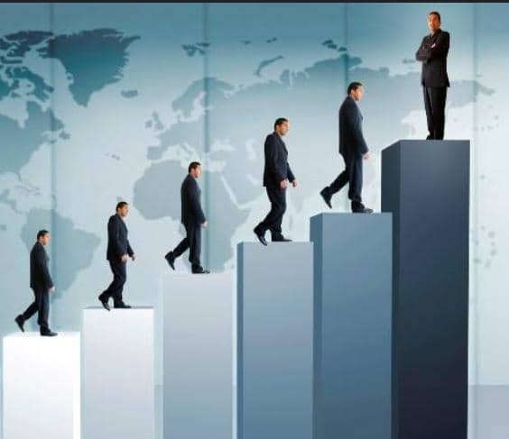 Business Management and Leadership: The Foundation of Organizational Success